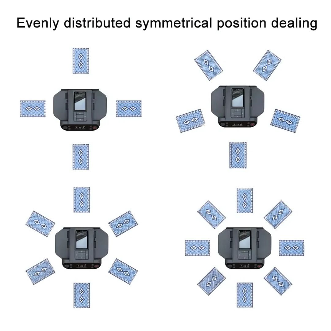 Electronic automatic card shuffler & dealer for seamless, rapid card game setup.