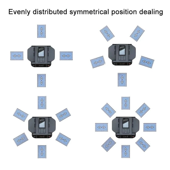 Electronic automatic card shuffler & dealer for seamless, rapid card game setup.