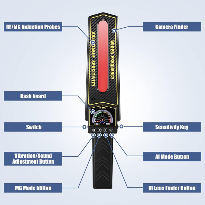 Essential gadget for privacy. Detects hidden cameras & GPS bugs in hotels or homes. Personal security wireless scanner.
