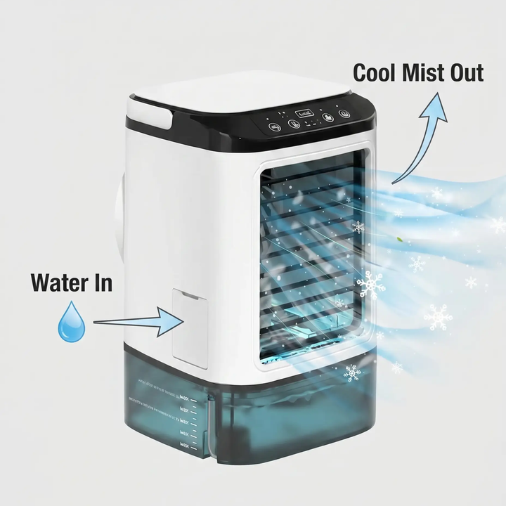Compact portable AC fan, providing refreshing personal comfort for any space.