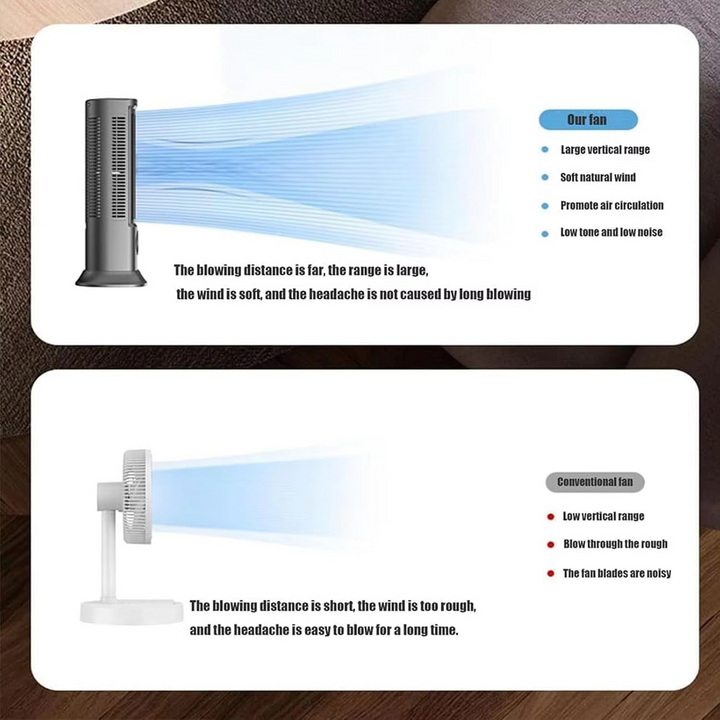 Energy-efficient compact personal air conditioner. Quiet 3-speed cooling fan for easy setup in any home or office.