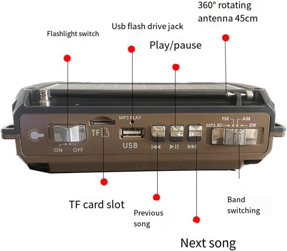 Compact survival radio: solar, crank, power bank, and bright LED flashlight for any emergency.