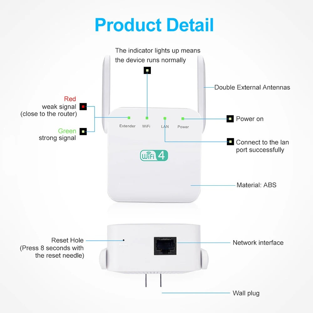 Improve home network with this 1200Mbps dual-band WiFi extender & internet booster for reliable connectivity.