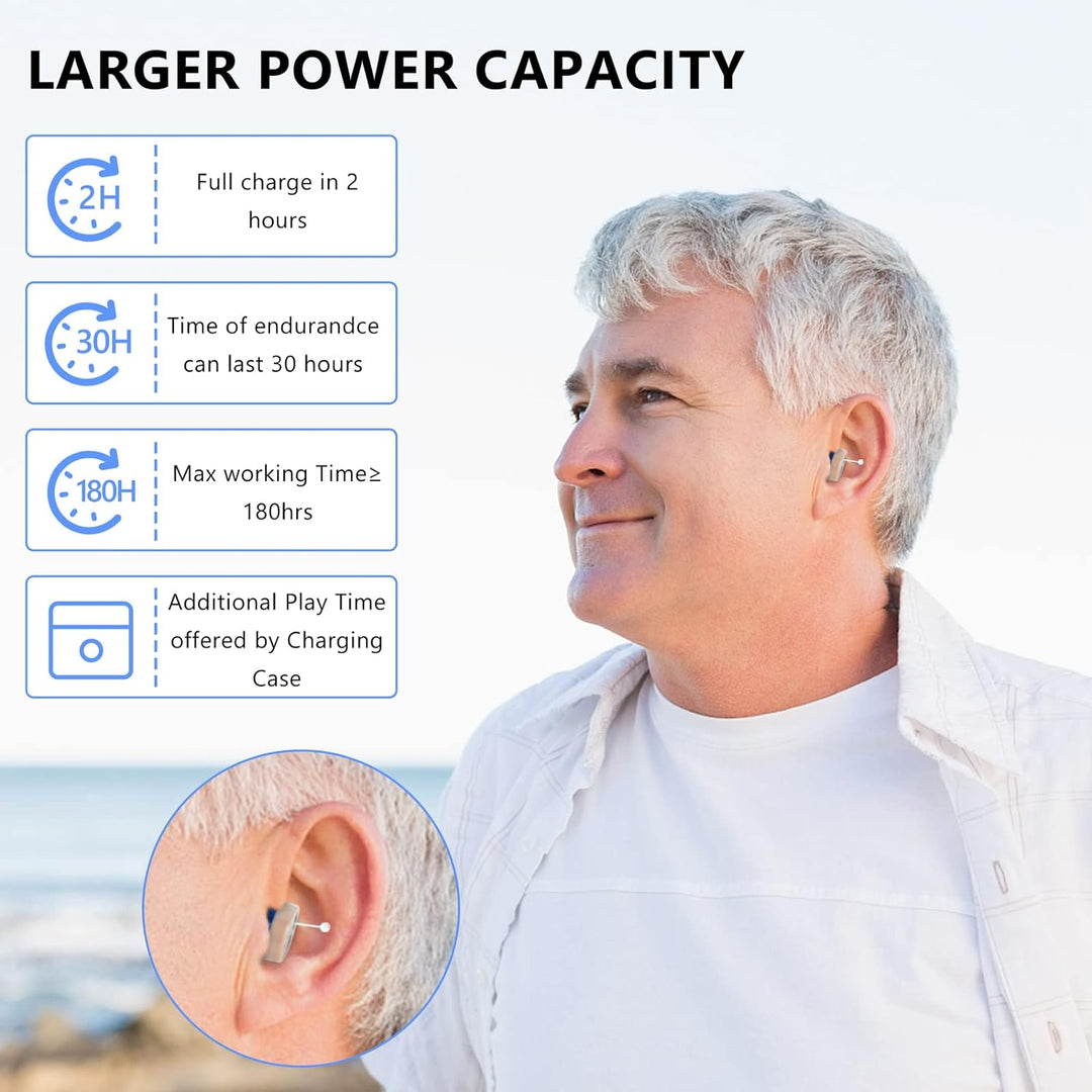 Compact invisible hearing aid, rechargeable for daily use. Enhances sound discreetly for better adult hearing.