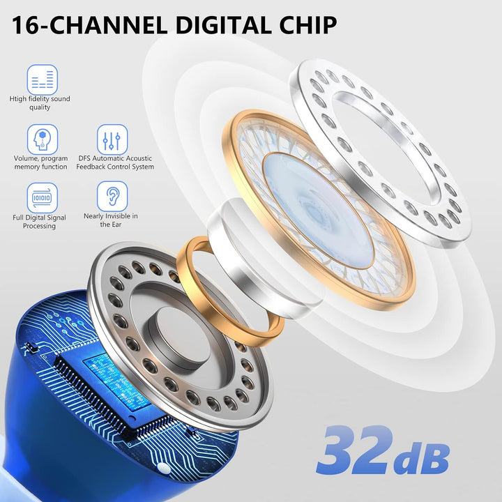 Ultra-discreet rechargeable hearing aids for adults, invisible design providing clear sound amplification.