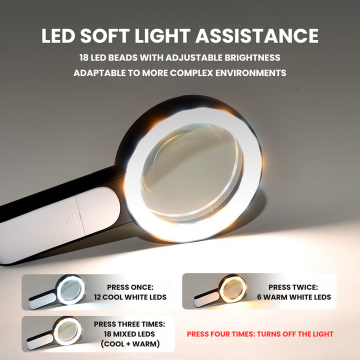 Senior aid LED reading magnifier for low vision, offering adjustable light and clarity to read fine print easily.