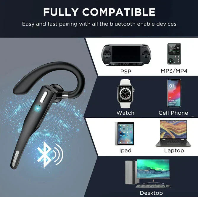 Men's Bluetooth office headset, dual mic & noise cancelling for efficient hands-free communication.