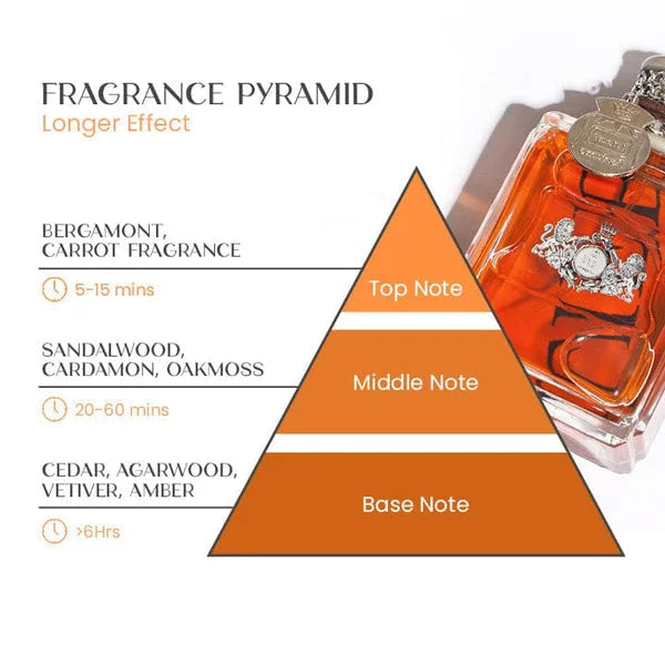 Close-up of the 'Attractura Pheromone Perfume for Men' bottle, highlighting its sophisticated design.