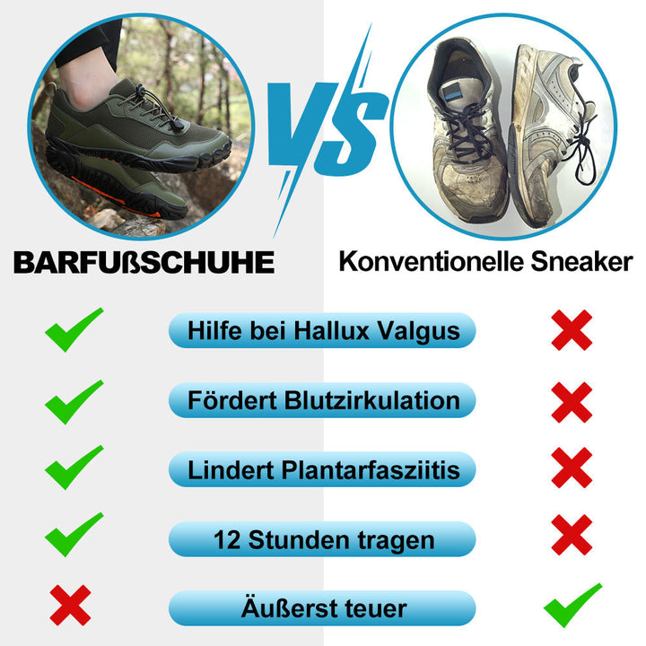 Pain relief orthopedic shoes: comfortable, waterproof, and barefoot design.