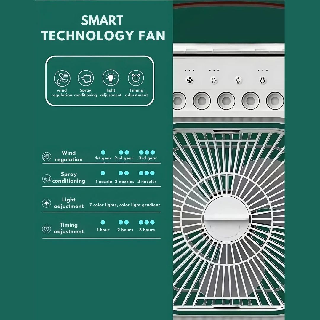 White portable 3-in-1 air cooler, humidifier, and fan for modern home aesthetics.