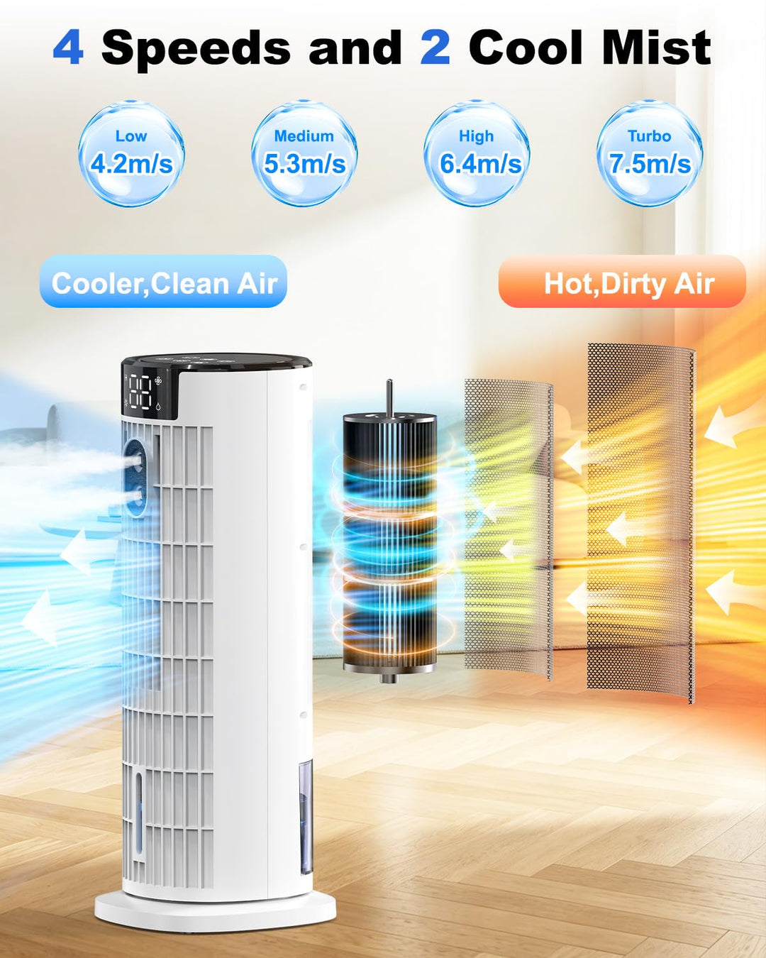 Remote-controlled 4-in-1 portable evaporative air cooler, fan, humidifier for efficient home cooling.