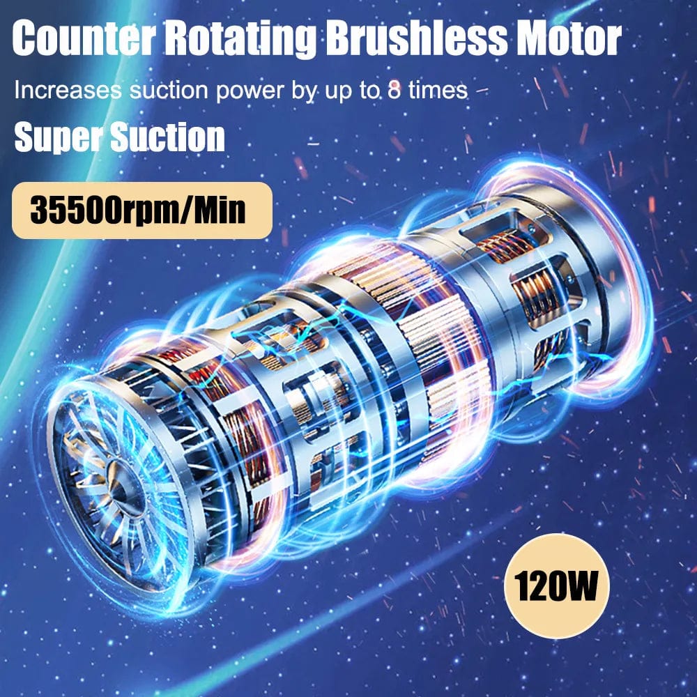 Portable car vacuum cleaning crumbs & dust from vehicle seats and floorboards.