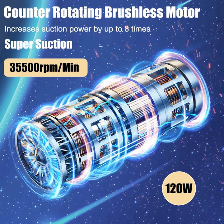 Portable car vacuum cleaning crumbs & dust from vehicle seats and floorboards.