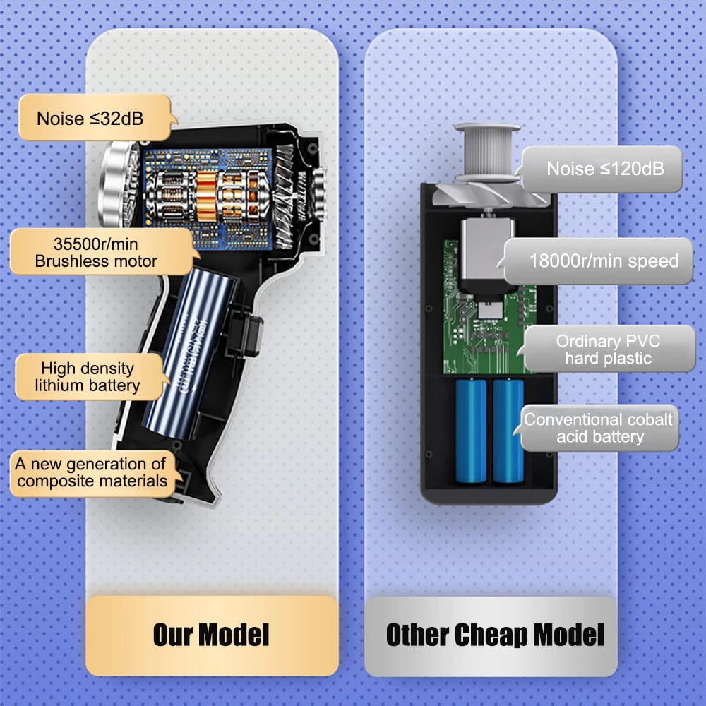 Efficient auto detailing tool: a wireless handheld vacuum for pristine car interiors.