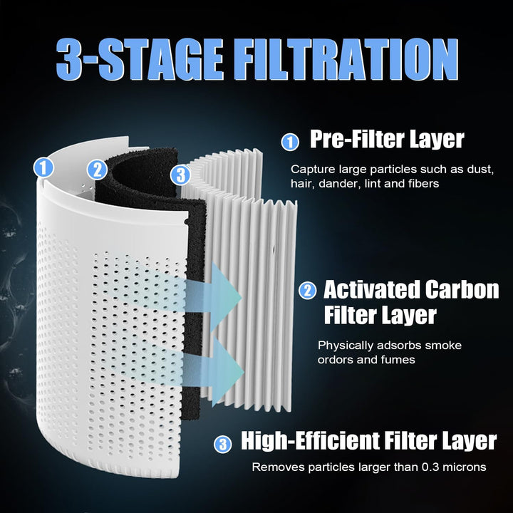 Modern home air purifier with advanced HEPA filter, designed for quiet operation & health wellness.