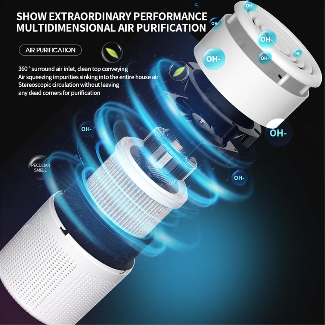 White portable air purifier with easy-to-use controls, removing smoke, odors & allergens efficiently.