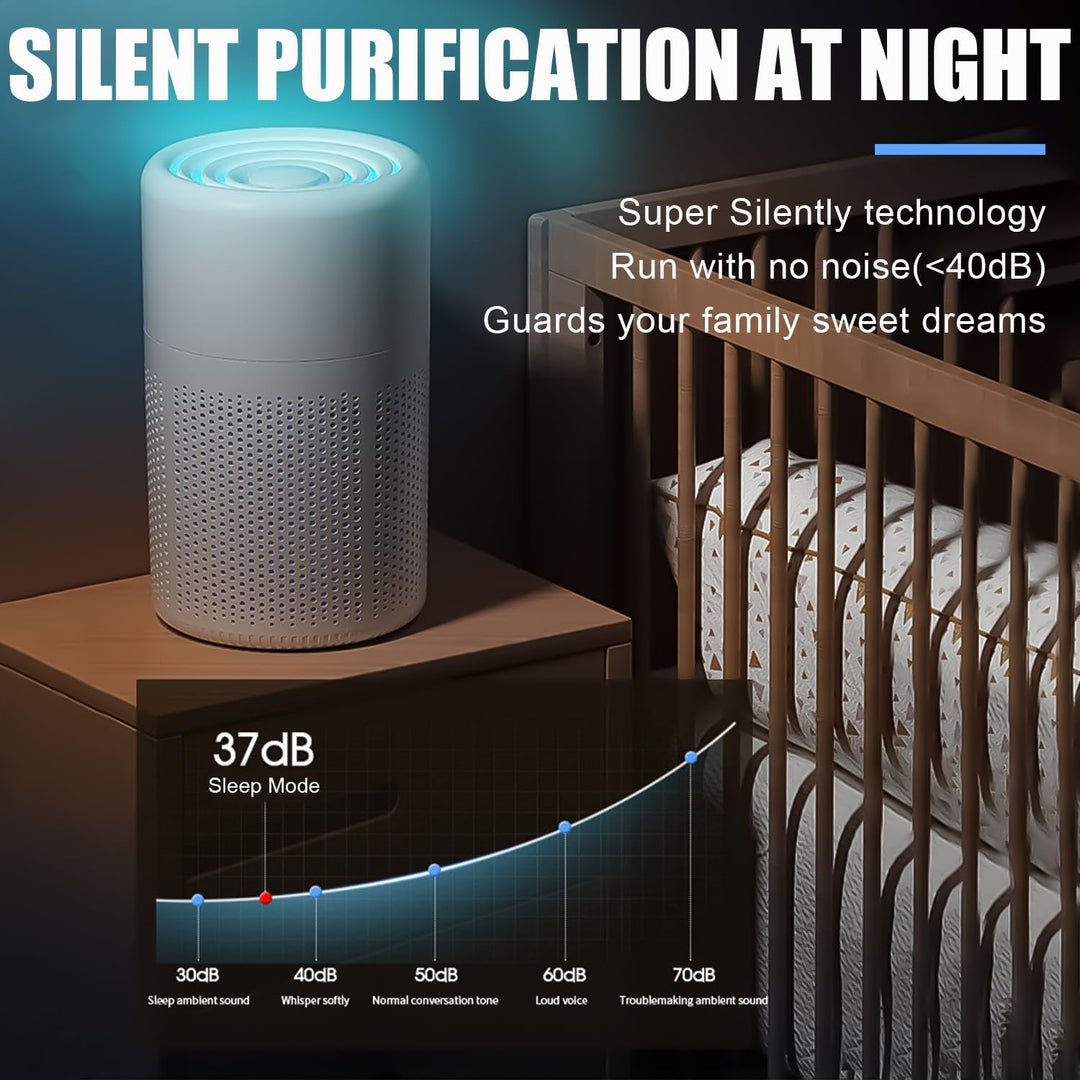 Clean indoor air with this HEPA air purifier, ideal for allergy sufferers & odor elimination.