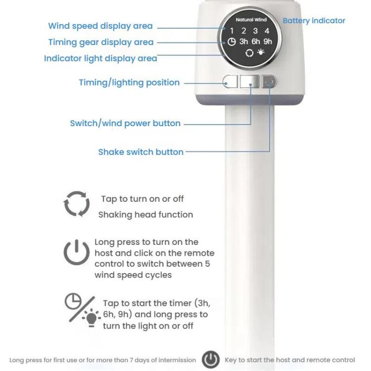 Sleek rechargeable portable pedestal fan, perfect for efficient and adjustable room cooling.