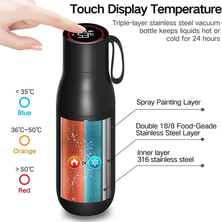 Innovative UVC self-sterilizing water bottle for safe, pure drinking water. Ideal for active lifestyles.