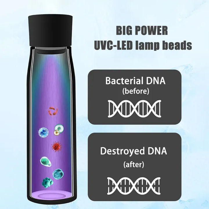 Reusable & eco-friendly self-cleaning water bottle with UV-C purification for fresh, healthy drinks.