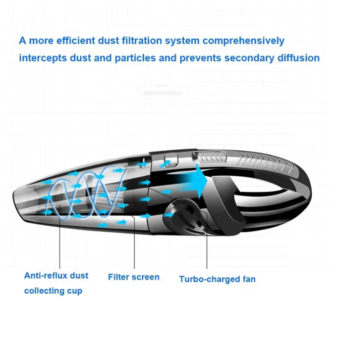 Sleek rechargeable cordless cyclone vacuum cleaner. Portable design for quick cleanups in any room.