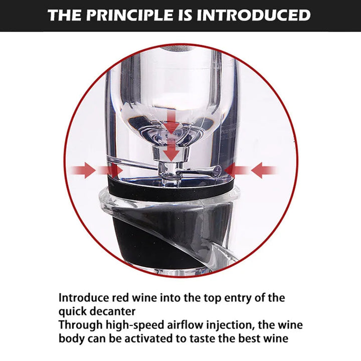 Luxury premium wine aerator decanter set in a gift box, the perfect wine tool & accessory for connoisseurs.