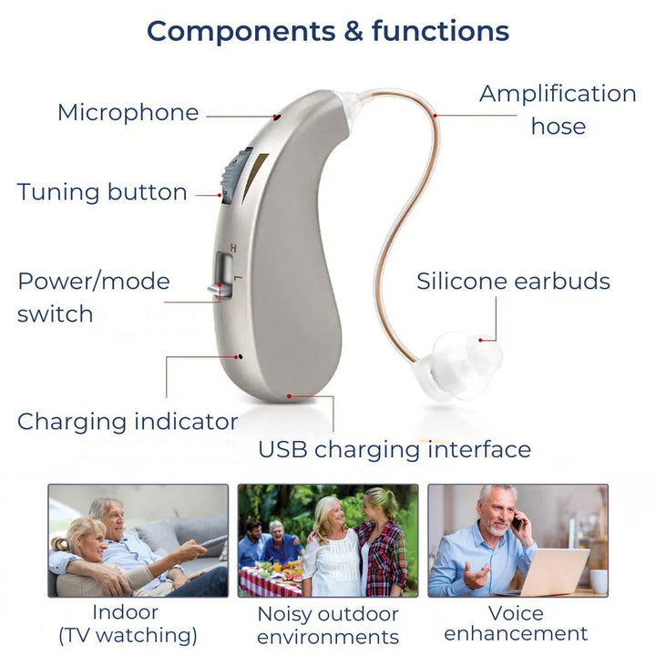 Rechargeable digital sound amplifier for clear hearing assistance, comfortable for daily use.