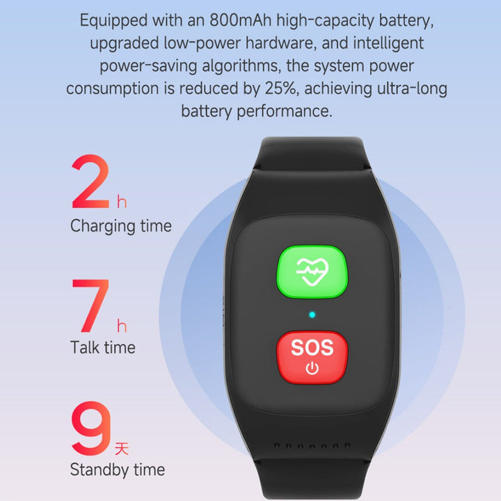 Seniors' independent calling smartwatch. GPS location & SOS features ensure peace of mind for elders & families.