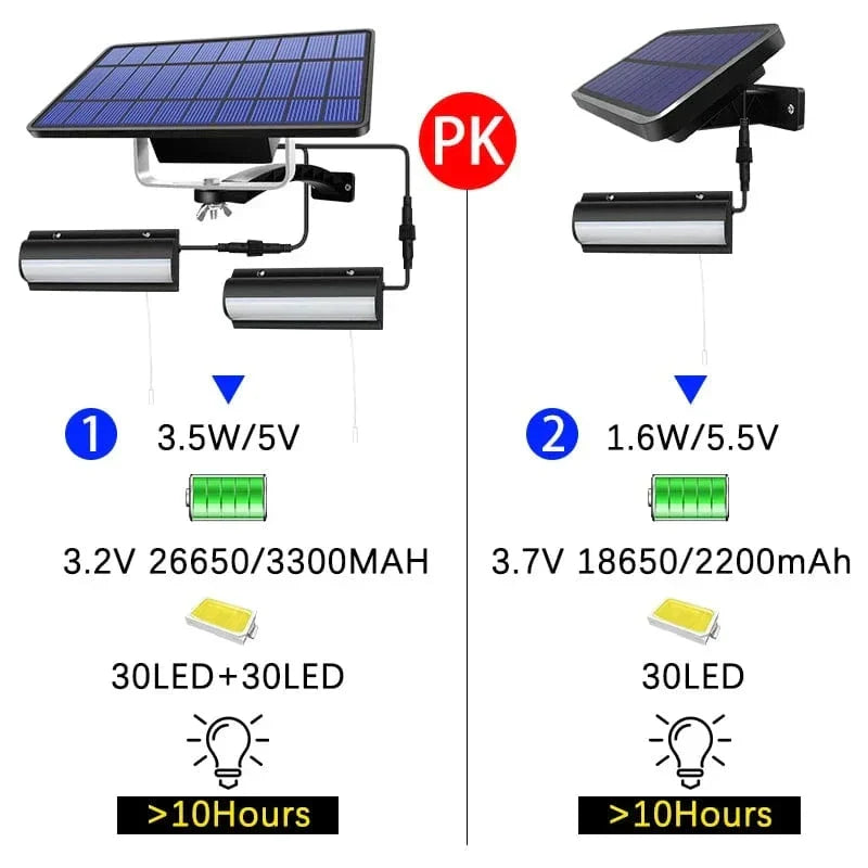 Sustainable dual solar pendant light, durable for all weather conditions. Ideal for patio & deck.