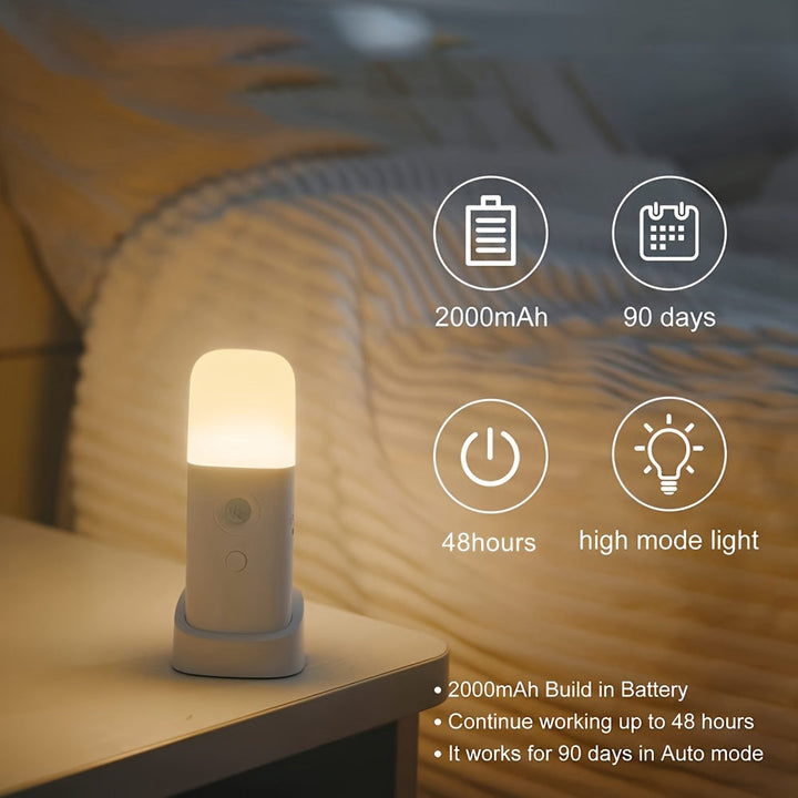 Warm white LED motion sensor night light, USB rechargeable, offers a soft, comforting glow for nighttime.