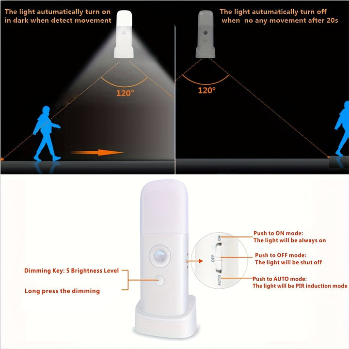 Rechargeable LED night light with smart motion sensor, adjustable brightness, ideal for bedroom & hallway.