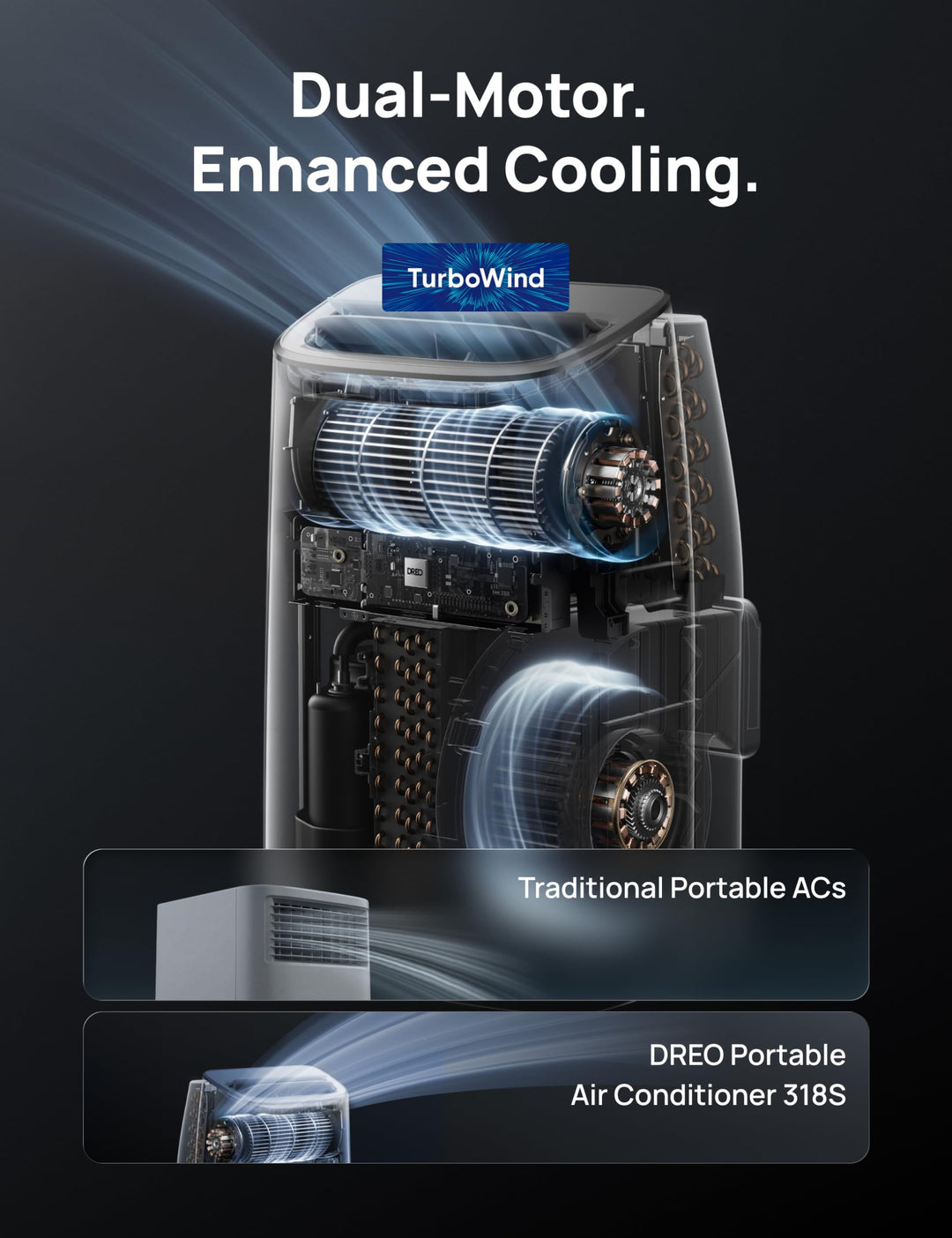 3-in-1 portable air conditioner, dehumidifier, & cooling fan. Enjoy personal climate control & summer comfort.