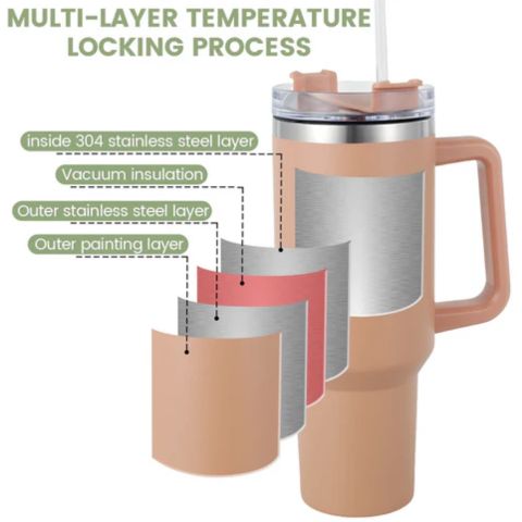 Insulated travel mug for adventurers, robust stainless steel design with comfortable handle.
