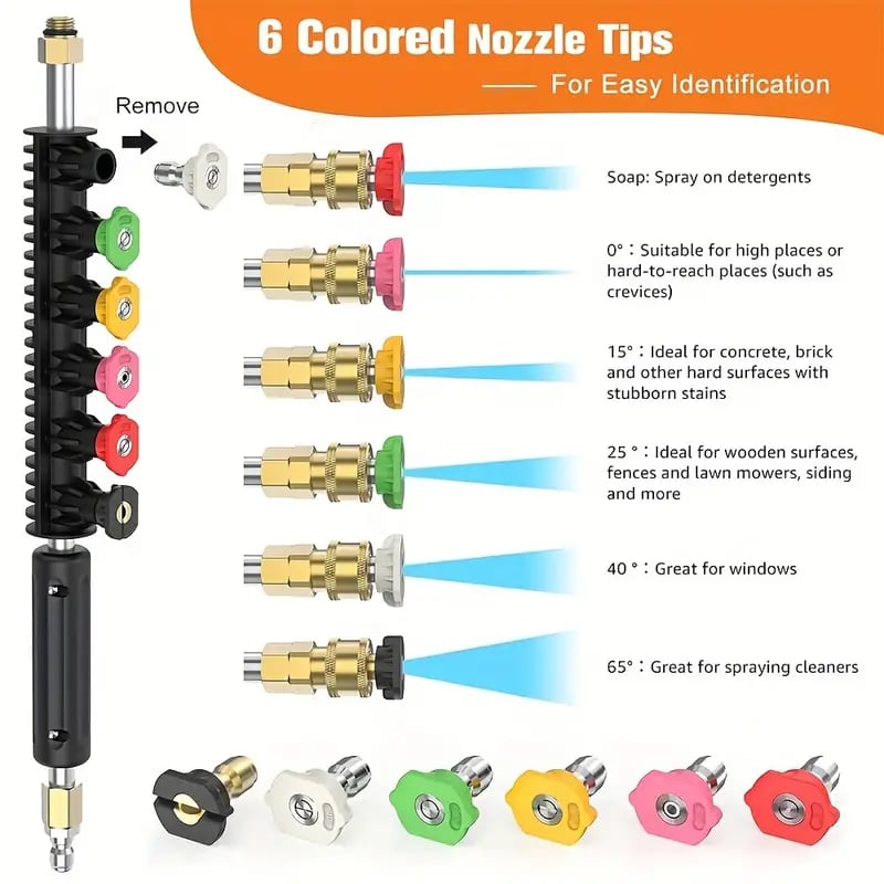 Power washing telescoping wand designed for thorough gutter and roof cleaning.