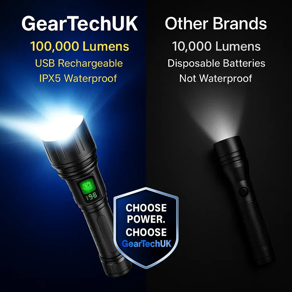 Unisex high lumen LED flashlight, 100,000 lumens, durable for extreme outdoor conditions.
