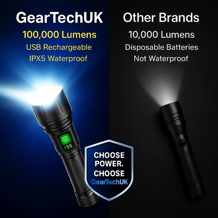 Unisex high lumen LED flashlight, 100,000 lumens, durable for extreme outdoor conditions.
