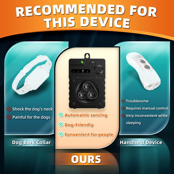 Waterproof, rechargeable ultrasonic dog bark deterrent device. Controls pet barking for a quiet indoor & outdoor home.