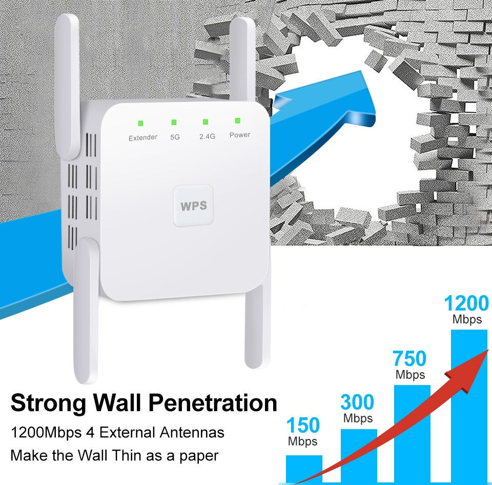 UltraXtend dual-band WiFi extender boosts 5GHz signal for faster internet, ideal for seamless streaming & gaming.