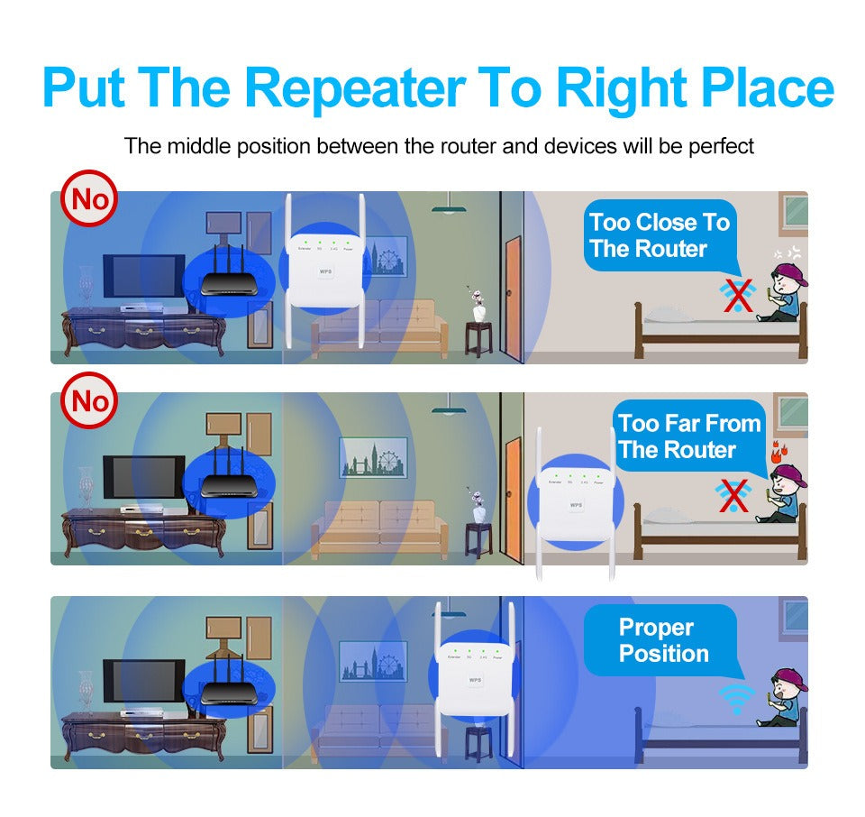 UltraXtend network repeater boosts 5GHz WiFi, ensuring high-speed internet & stable connection for your smart home.