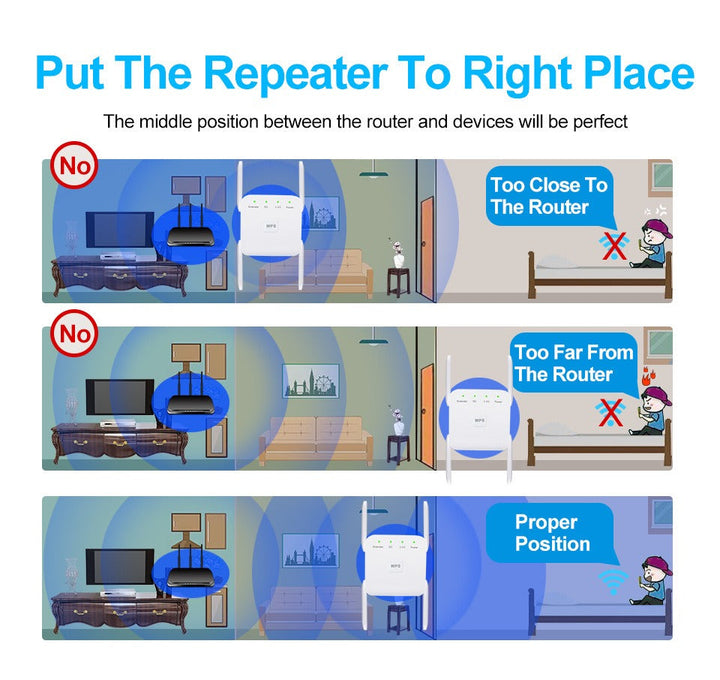 UltraXtend network repeater boosts 5GHz WiFi, ensuring high-speed internet & stable connection for your smart home.