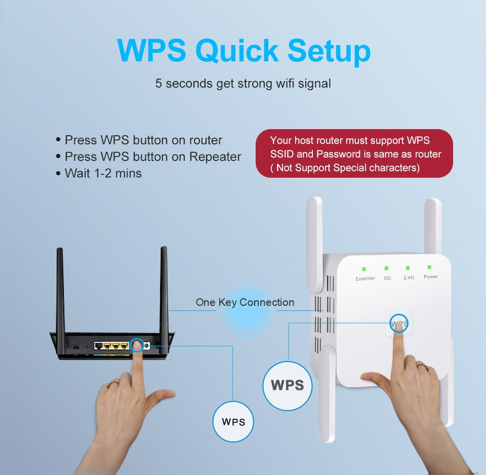 Extend your 5GHz WiFi range with UltraXtend booster, ensuring strong, reliable internet throughout your home.