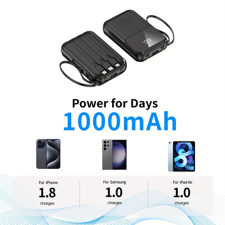 Unisex tech gadget: 10000mAh fast charge mobile power bank, built-in universal cables.