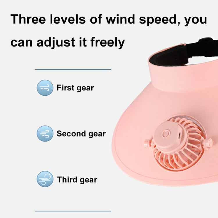 Unisex outdoor hat: adjustable sun visor cap with a powerful, quiet cooling fan for all.
