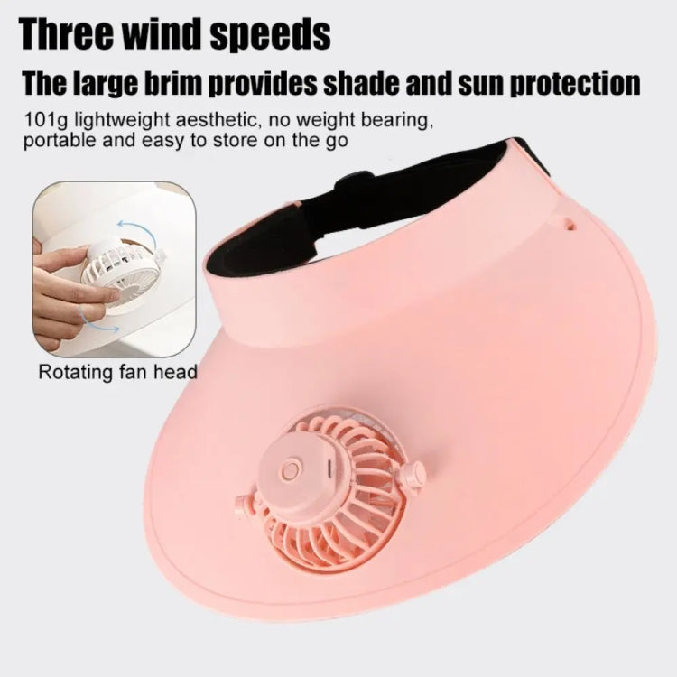 Ultimate summer gear: sun visor cap with a rechargeable fan for shade and personal cooling.