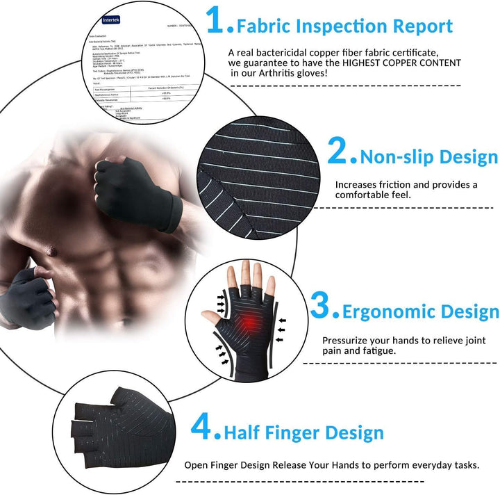 Breathable copper compression gloves provide all-day arthritis hand pain & swelling relief.