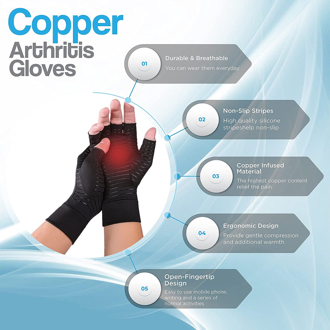 Comfortable unisex copper compression gloves for daily arthritis pain management & joint support.