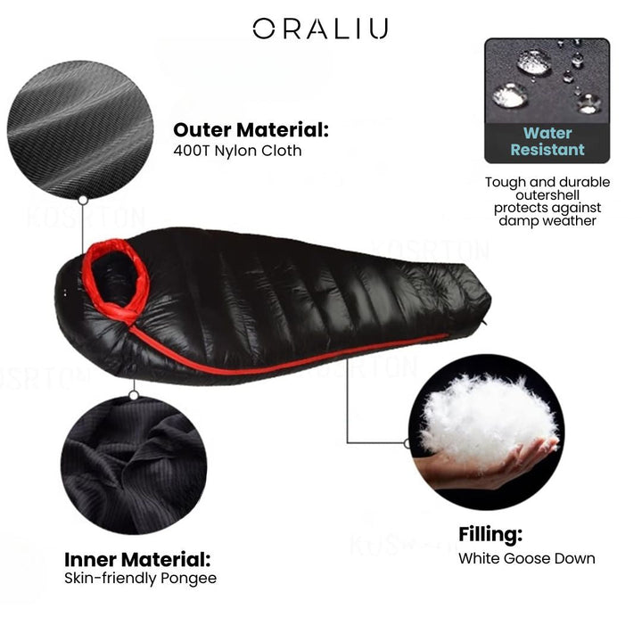 Close-up of a warm, insulated extreme cold winter sleeping bag, showing its plush duck down fill.