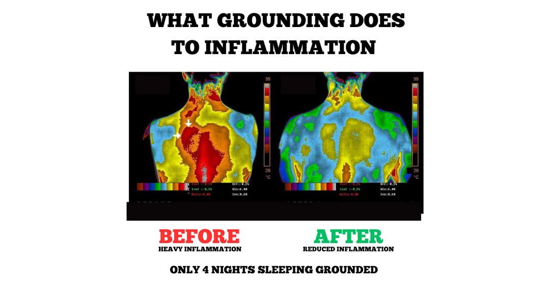 Sleep grounding mat for relaxation, natural energy, and an enhanced sleep experience, supporting overall health.