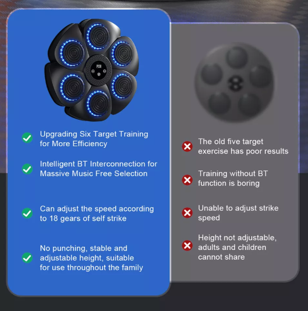 Home gym essential: LED interactive boxing pad for dynamic fitness, reaction speed & sports training.