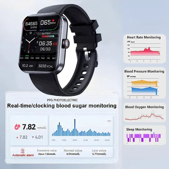 Unisex health tracker smartwatch with non-invasive blood sugar, heart rate & sleep monitoring.